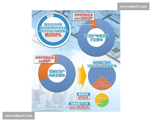 以工业升级为核心推动高质量发展构建现代化产业体系新格局