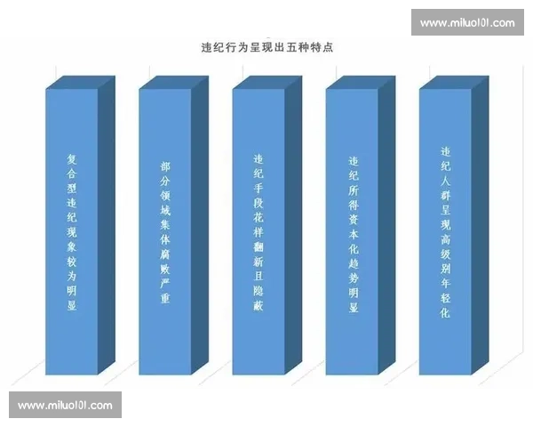 以绩效评价为核心推动治理效能与资源配置优化的机制研究路径与方法