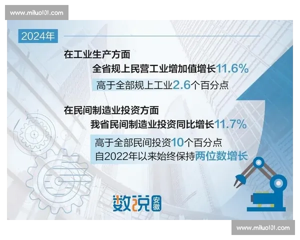 以稳中求进为主线推动高质量发展实现新突破新跨越增强发展韧性和内生动力