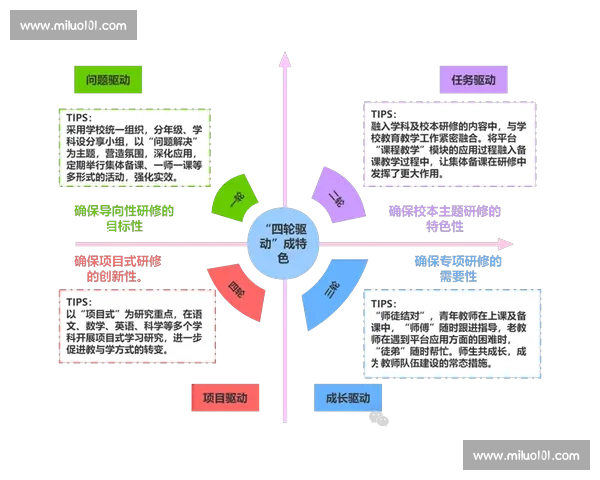 以平台推荐为核心驱动的内容分发与用户增长新模式深度研究路径