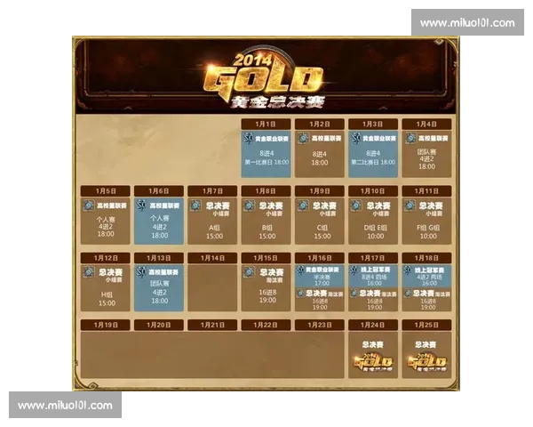 全球顶级电竞赛事年度赛程安排与观赛指南全解析深度前瞻精彩看点
